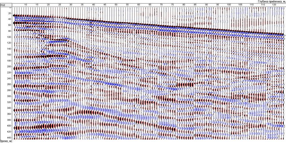 Пример полевых данных ВСП на P- волнах полученных с использованием 3С зонда GStreamer