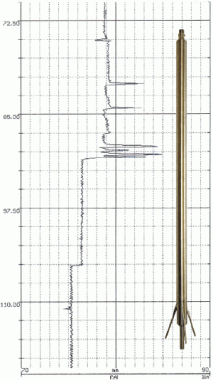 Трехплечевой каверномер HC-453, трехплечевой каверномер и инклинометр HC-453а 